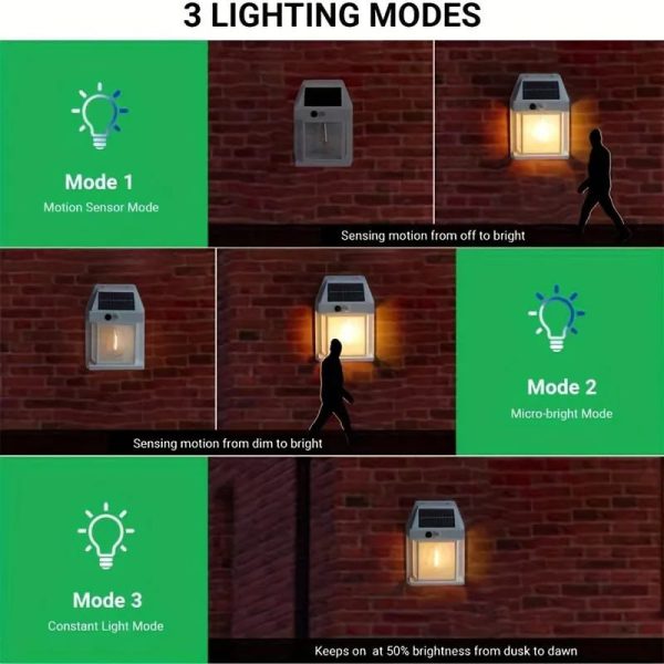 Solar Lamp Outdoor Waterproof Intelligent Induction Wall Lamp | Courtyard Garden Villa Lighting Night Light